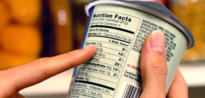 The Cost Of Convenience Foods