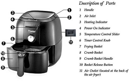 How To Clean Your Air Fryer: A Step-By-Step Guide