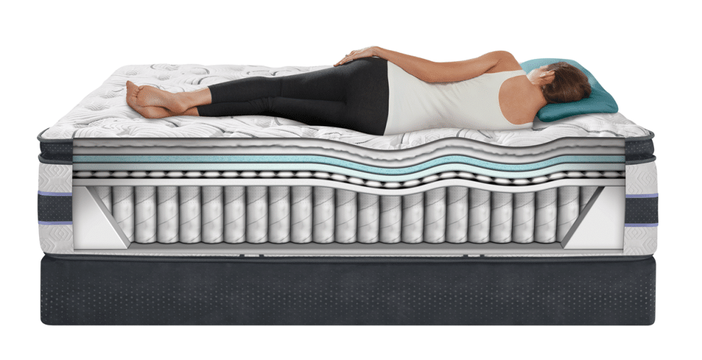 The Best Mattresses For Back Pain