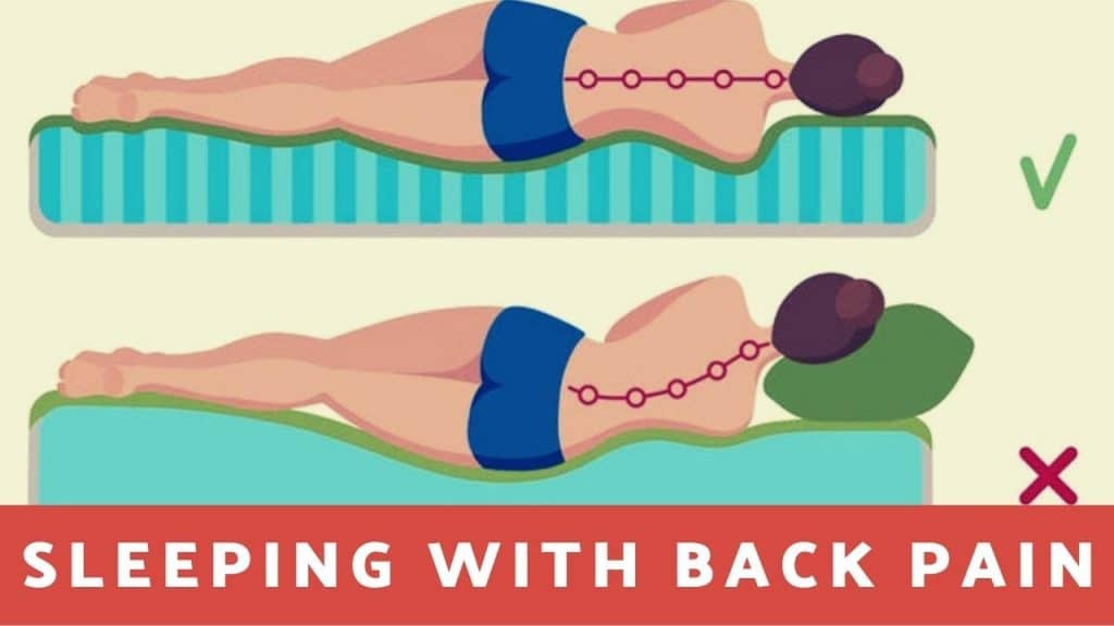 The Best Mattresses For Back Pain
