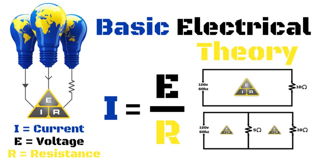 The Overlooked Risks Of DIY Electrical Work