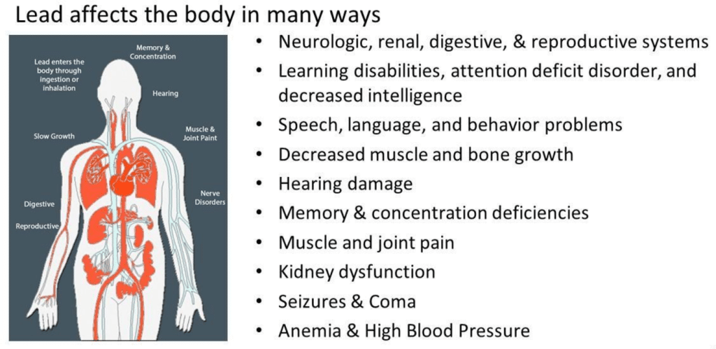 The Dangers Of Lead Paint In Older Homes